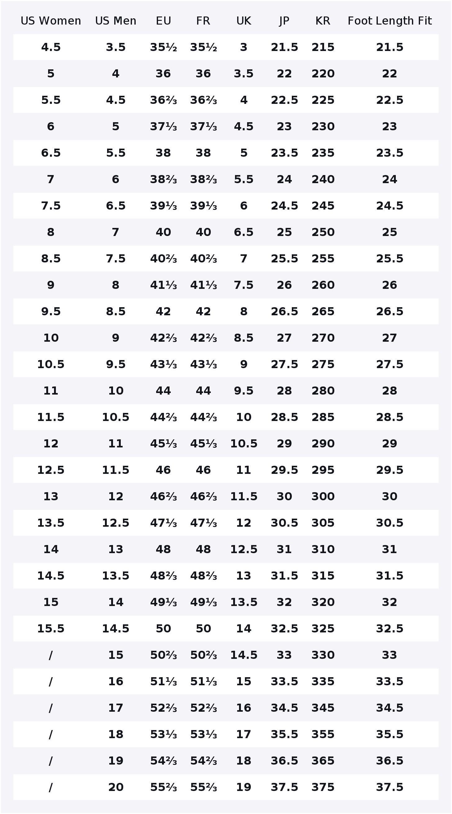 รองเท้าวิ่ง Adidas Ultraboost  - Adidas Shoes Ultraboost Light บทวิจารณ์และราคา